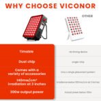 Therapy Lamp 300W Red Light Physiotherapy - Image 4