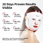 LED Phototherapy Facial Mask For Skin Care - Image 2