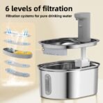 Automatic Wireless Pet Water Fountain - Image 5