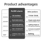 Rechargeable Personal Safety Alarm with Strobe Light - Image 3